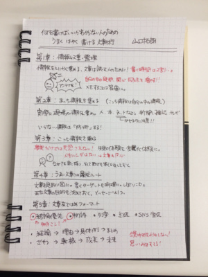 読書ノートの書き方 アイデア色々 実際に書かれたノートも紹介 ブックオフオンラインコラム